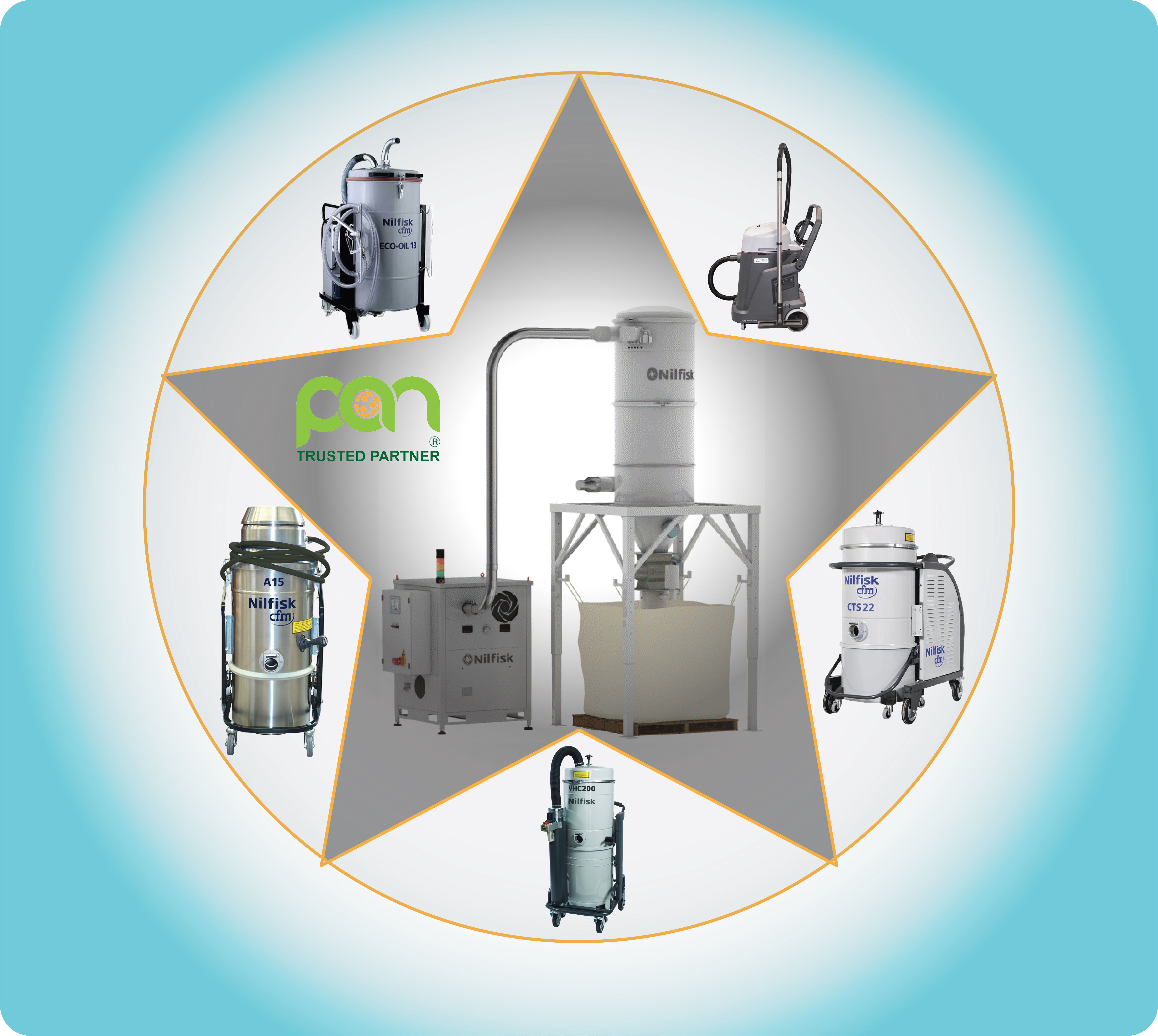 CÁC LOẠI MÁY HÚT BỤI CÔNG NGHIỆP CHUYÊN DỤNG TRÊN THỊ TRƯỜNG