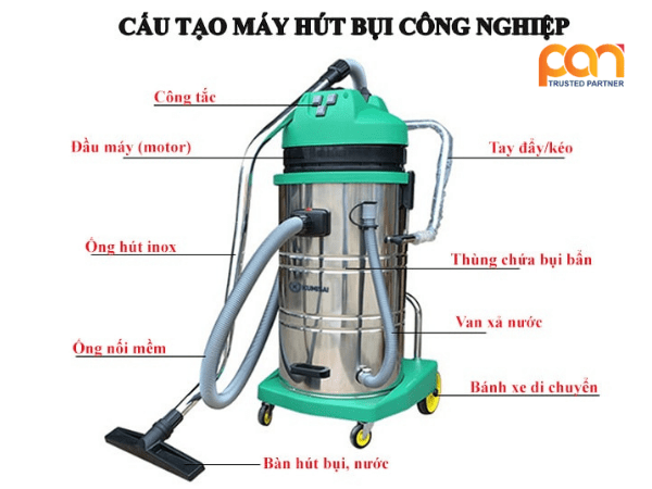 Cấu tạo máy hút bụi công nghiệp và cách máy vận hành