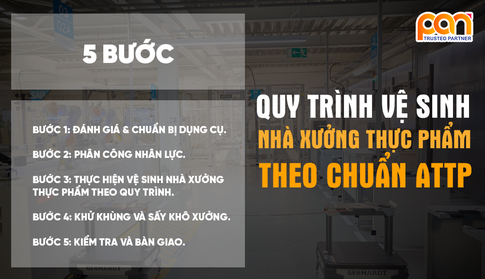 Quy trình vệ sinh nhà xưởng thực phẩm tiêu chuẩn từ A - Z