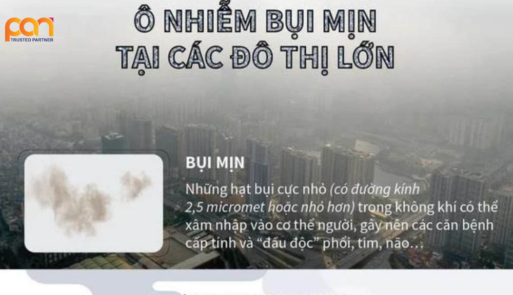 Thực trạng ô nhiễm bụi mịn ở việt nam